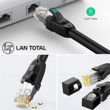 Cable Ethernet Cat 8 - Cable de red REDONDO - Cable de LAN 40Gbps 2000MHz