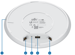 Punto de acceso 802.11ac UAP-AC-PRO