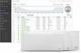 Puntos de acceso Cisco Meraki